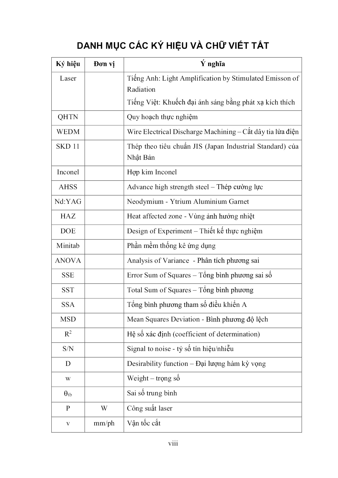 Luận án Nghiên cứu ảnh hưởng của một số thông số công nghệ đến chất lượng bề mặt khi gia công hợp kim SKD 11 bằng Laser trang 10