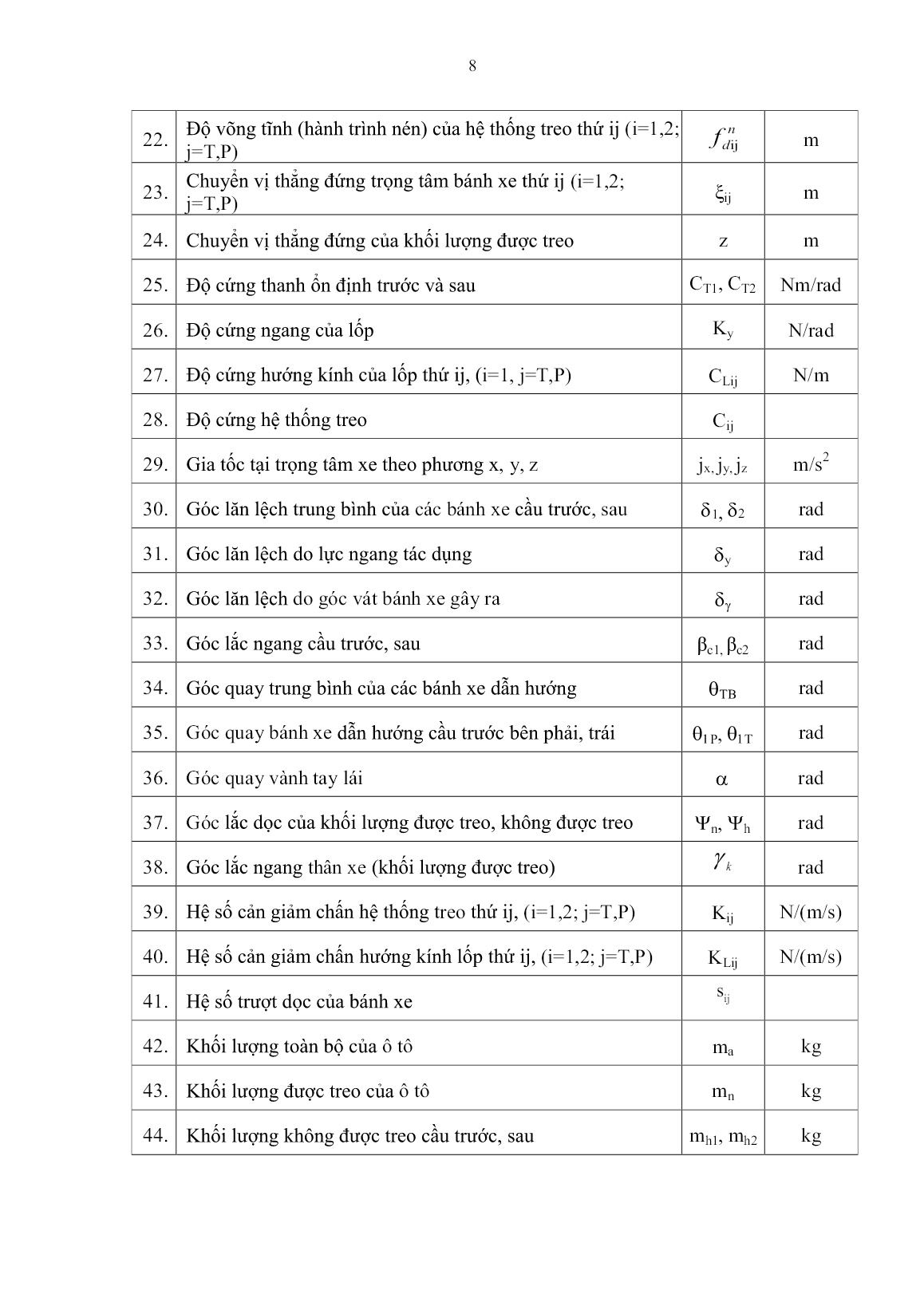 Tóm tắt Luận án Nghiên cứu ảnh hưởng của áp suất lốp đến tính dẫn hướng ô tô khách sản xuất, lắp ráp ở Việt Nam trang 8