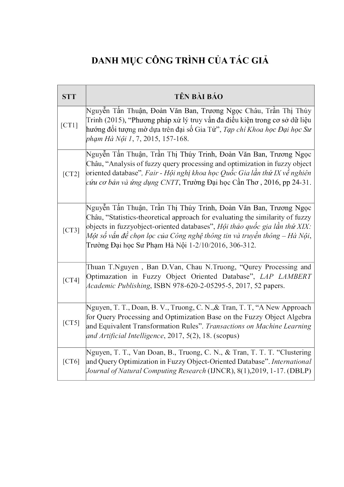 Luận án Một số phương pháp xử lý truy vấn mới trên cơ sở dữ liệu hướng đối tượng mờ trang 2