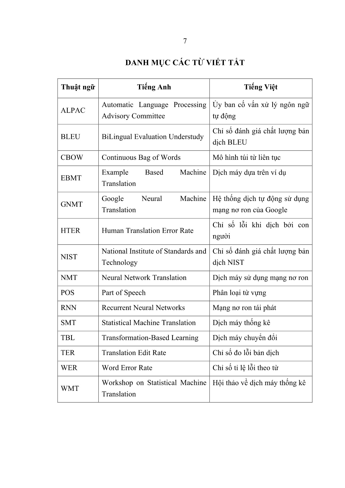 Luận án Nghiên cứu giải pháp cải tiến chất lượng dịch tự động Tiếng Việt trang 7