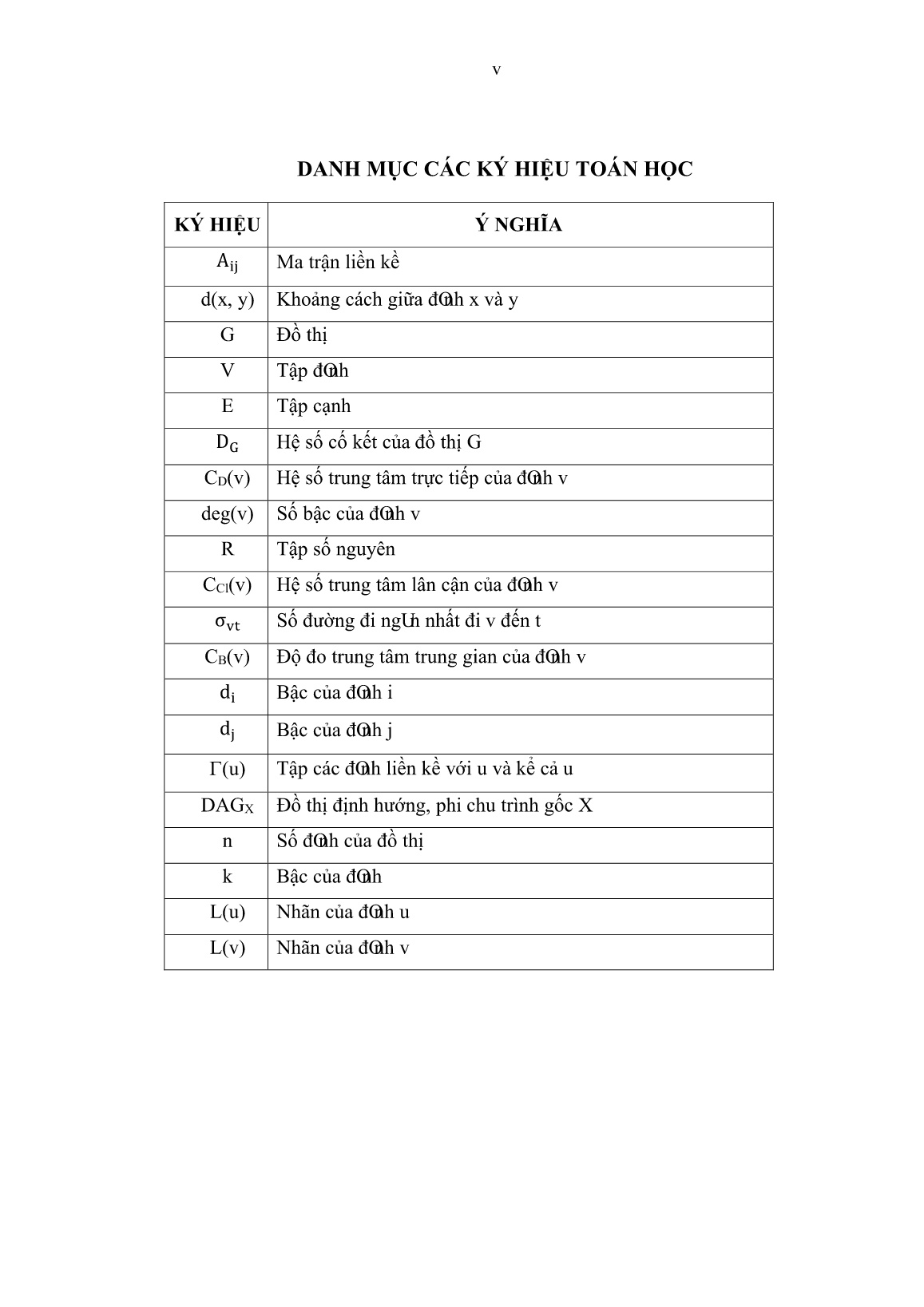 Luận án Nghiên cứu các thuật toán rút gọn đồ thị và ứng dụng để phát hiện cộng đồng trên mạng xã hội trang 9