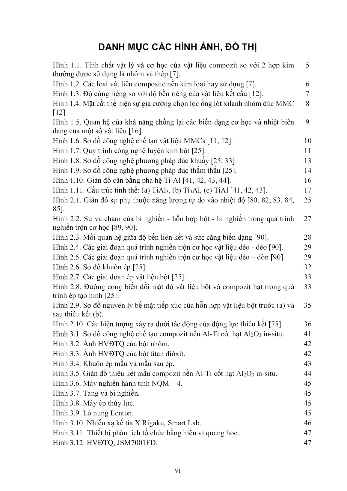 Luận án Nghiên cứu công nghệ chế tạo vật liệu compozit nền al-ti cốt hạt Al₂O₃ in-situ trang 6