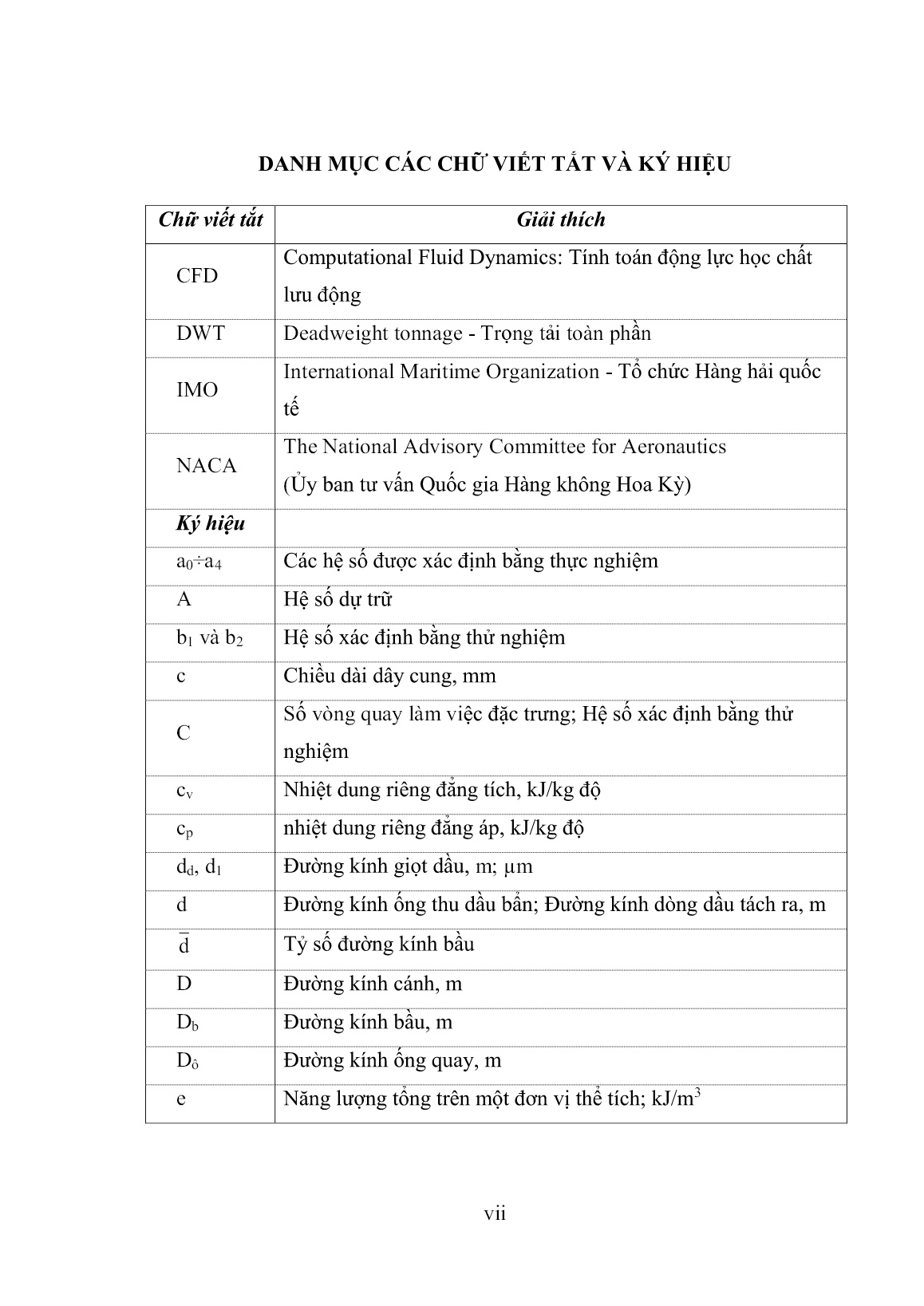 Luận án Nghiên cứu phát triển thiết bị tách dầu ra khỏi nước bằng phương pháp ly tâm trang 10