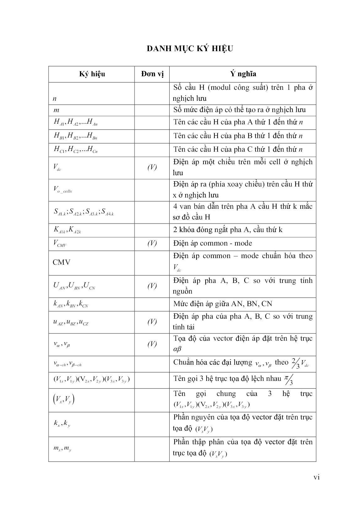 Luận án Nghiên cứu điều khiển hệ truyền động biến tần đa mức có tính đến sự cố van bán dẫn trang 6