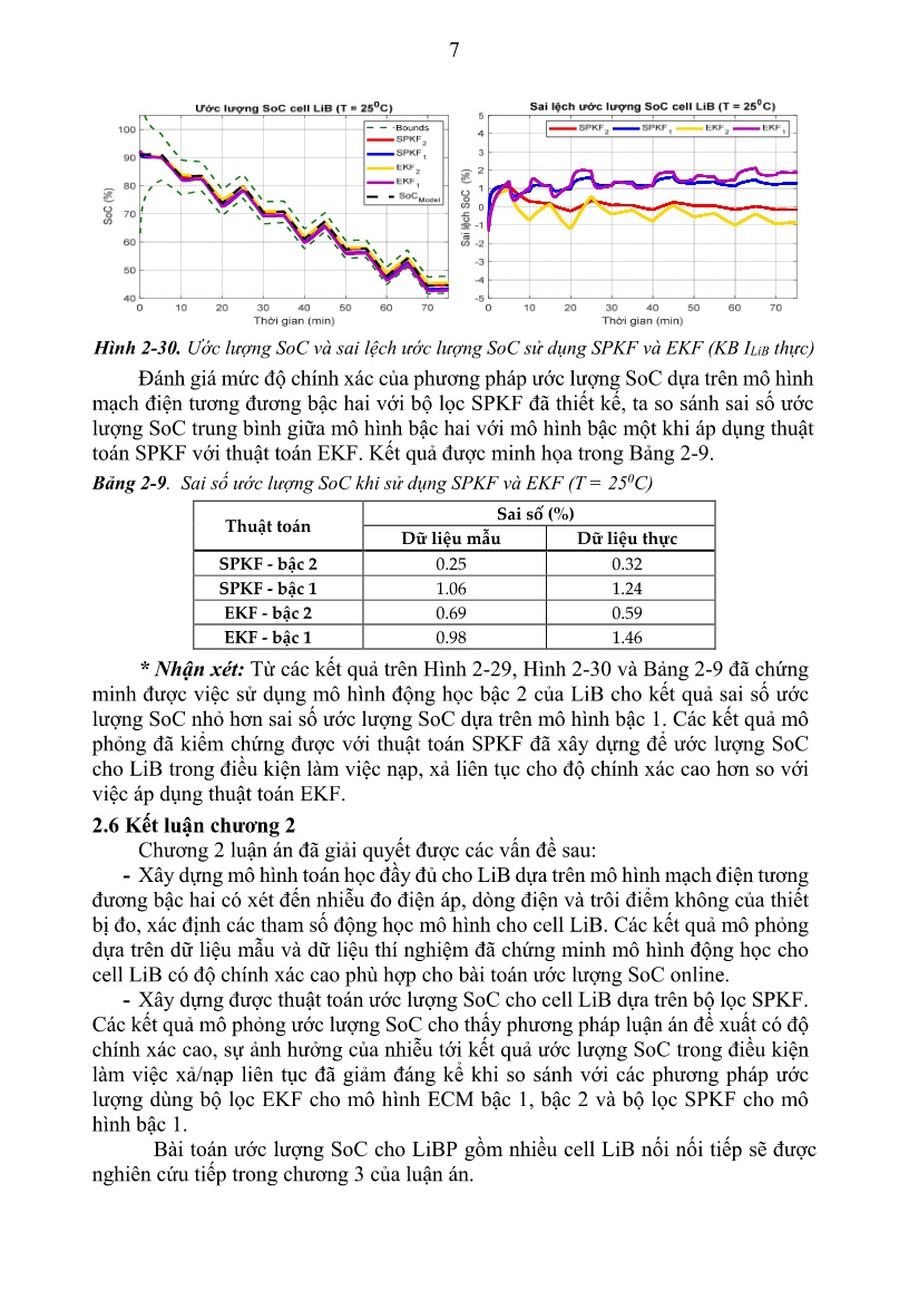Luận án Ước lượng và điều khiển tối ưu trạng thái pin lithium-ion ứng dụng cho hệ thống bms trang 10