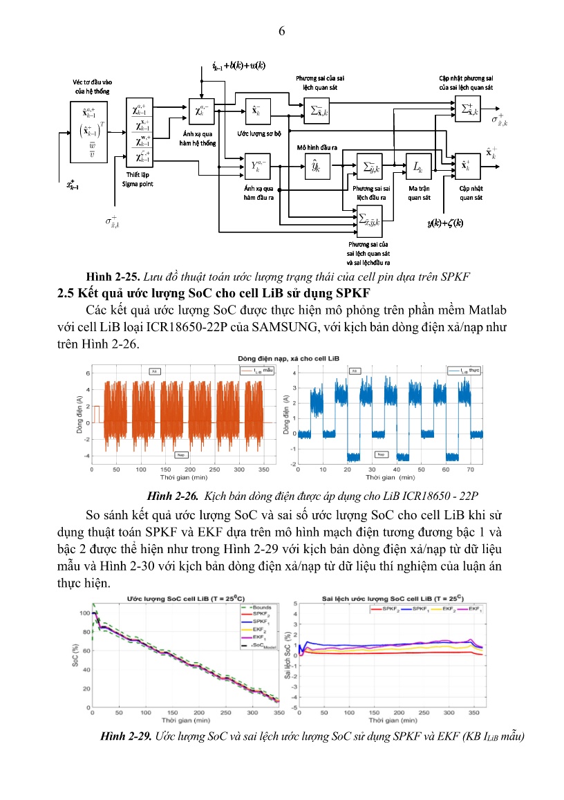 Luận án Ước lượng và điều khiển tối ưu trạng thái pin lithium-ion ứng dụng cho hệ thống bms trang 9