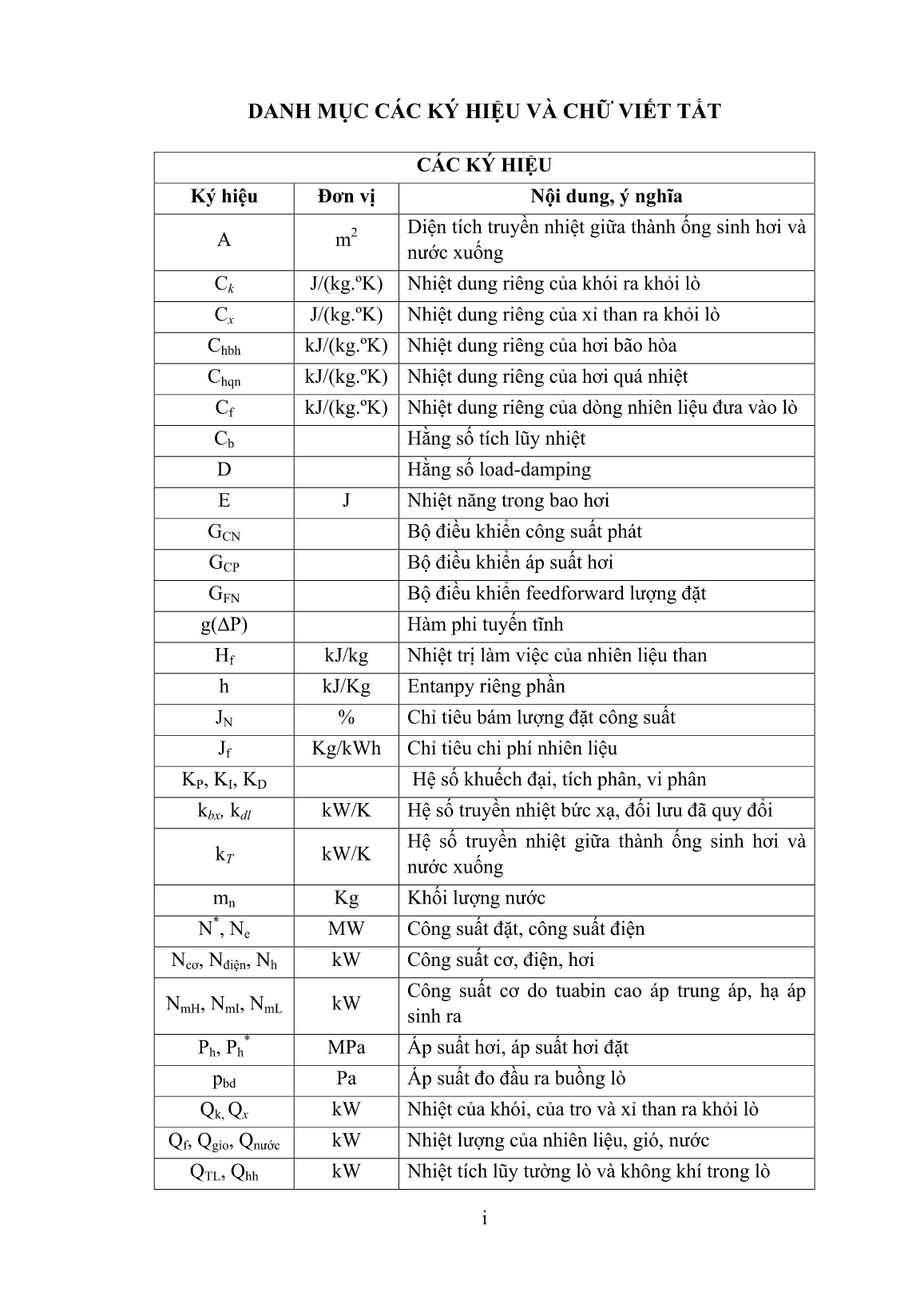 Luận án Xây dựng hệ điều khiển phụ tải nhiệt phục vụ vận hành tối ưu nhà máy nhiệt điện đốt than áp suất cận tới hạn trang 6