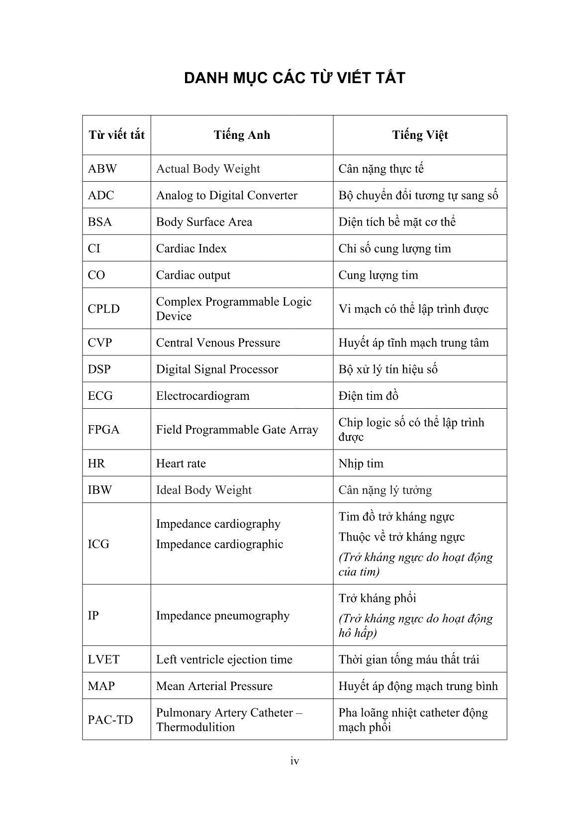 Luận án Phát triển kỹ thuật thu nhận tín hiệu tim đồ trở kháng ngực icg ứng dụng trong phép đo thông số cung lượng tim trang 8