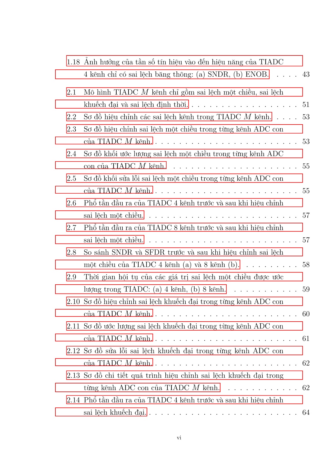 Luận án Nghiên cứu phương pháp hiệu chỉnh các sai lệch kênh trong ADC ghép xen thời gian trang 10