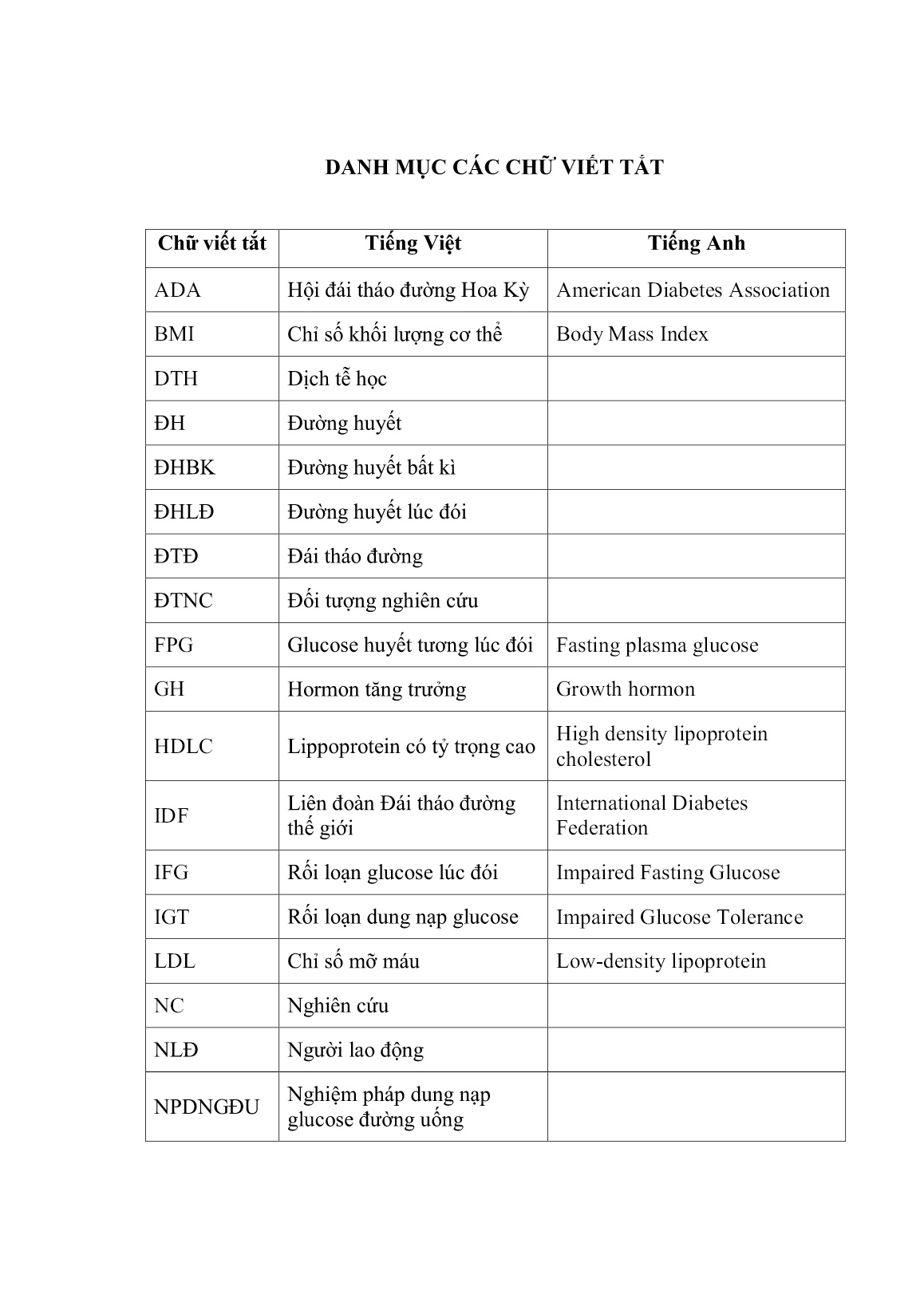 Luận án Thực trạng mắc bệnh đái tháo đường type 2 ở người lao động thường xuyên phải làm ca, thêm giờ và một số yếu tố nguy cơ trang 4