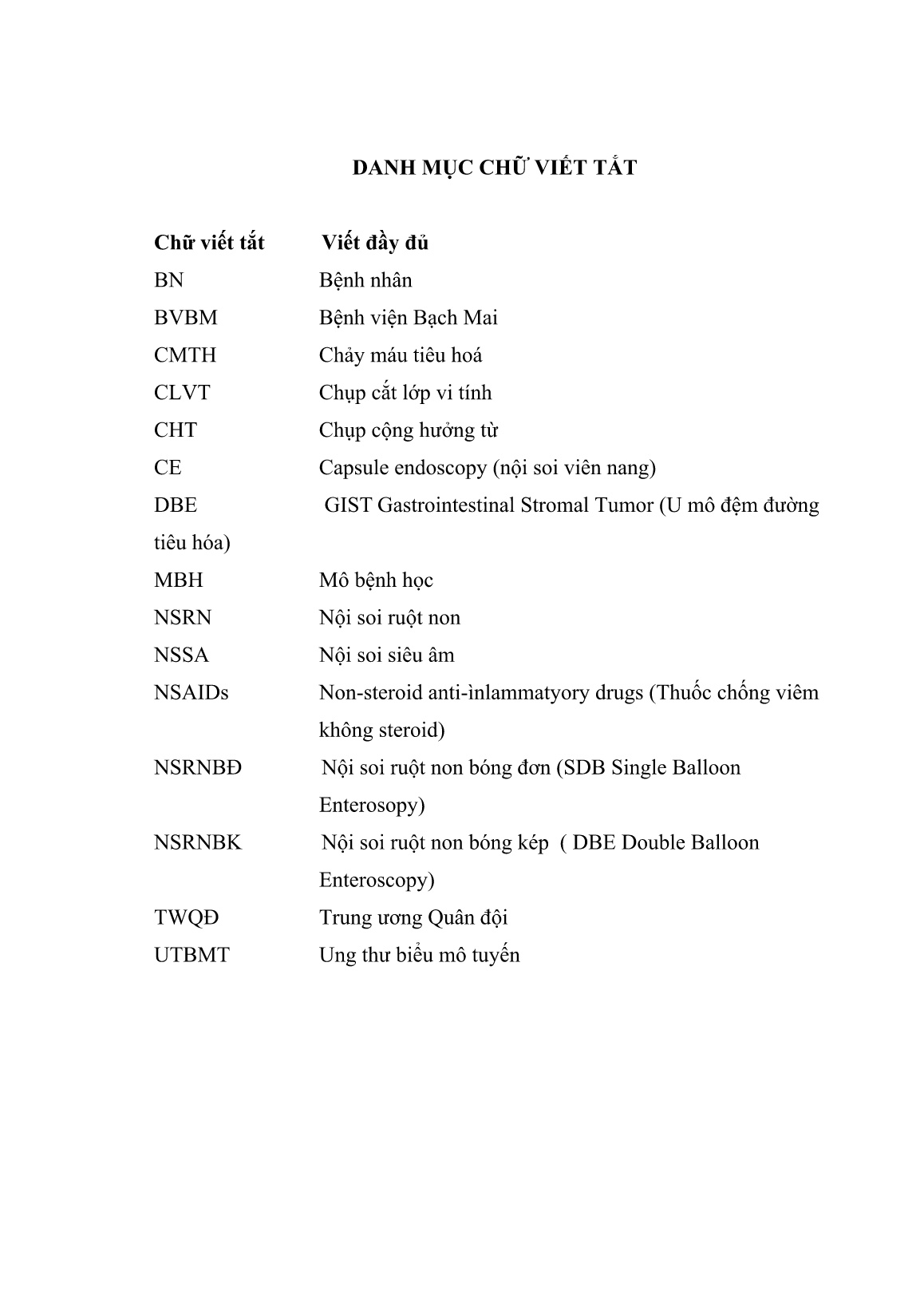 Luận án Nghiên cứu ứng dụng nội soi bóng đơn trong chẩn đoán và điều trị chảy máu tiêu hóa nghi tại ruột non trang 9