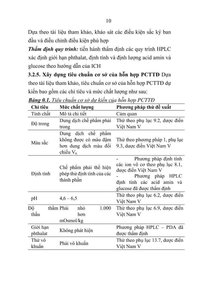 Tóm tắt Luận án Nghiên cứu kiểm soát chất lượng sản phẩm pha chế theo đơn dùng qua đường tĩnh mạch tại Bệnh viện Nhi đồng 2 trang 10