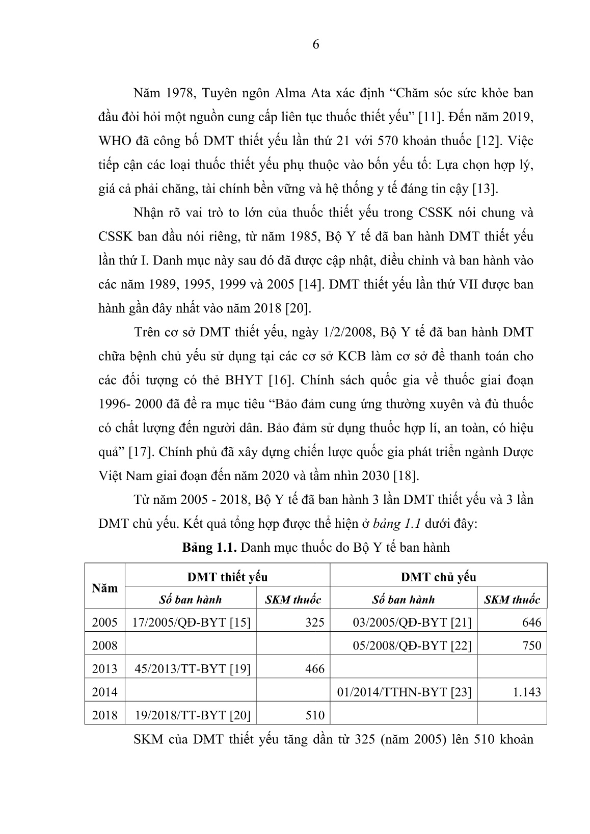 Luận án Nghiên cứu hoạt động đảm bảo thuốc bảo hiểm y tế tại bệnh viện quân y 105 từ năm 2015 - 2018 trang 6