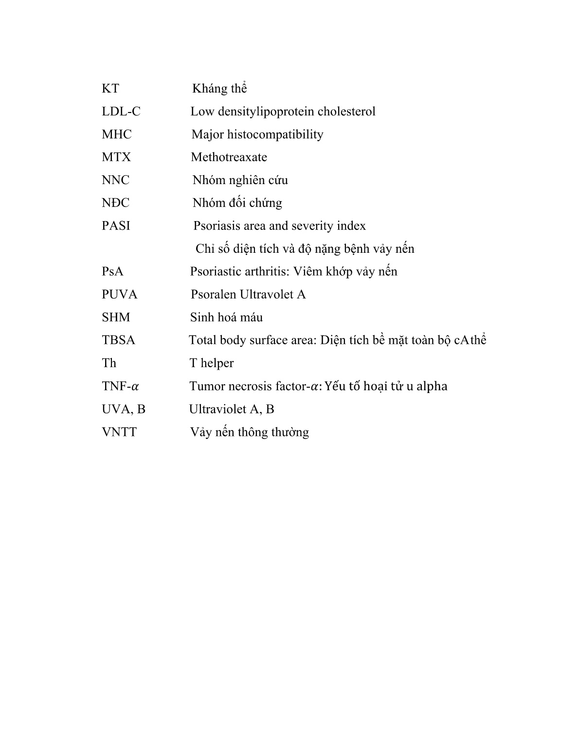 Luận án Nghiên cứu thay đổi nồng độ một số cytokine trong máu và hiệu quả điều trị bệnh vảy nến thông thường bằng Cyclosporin A trang 9
