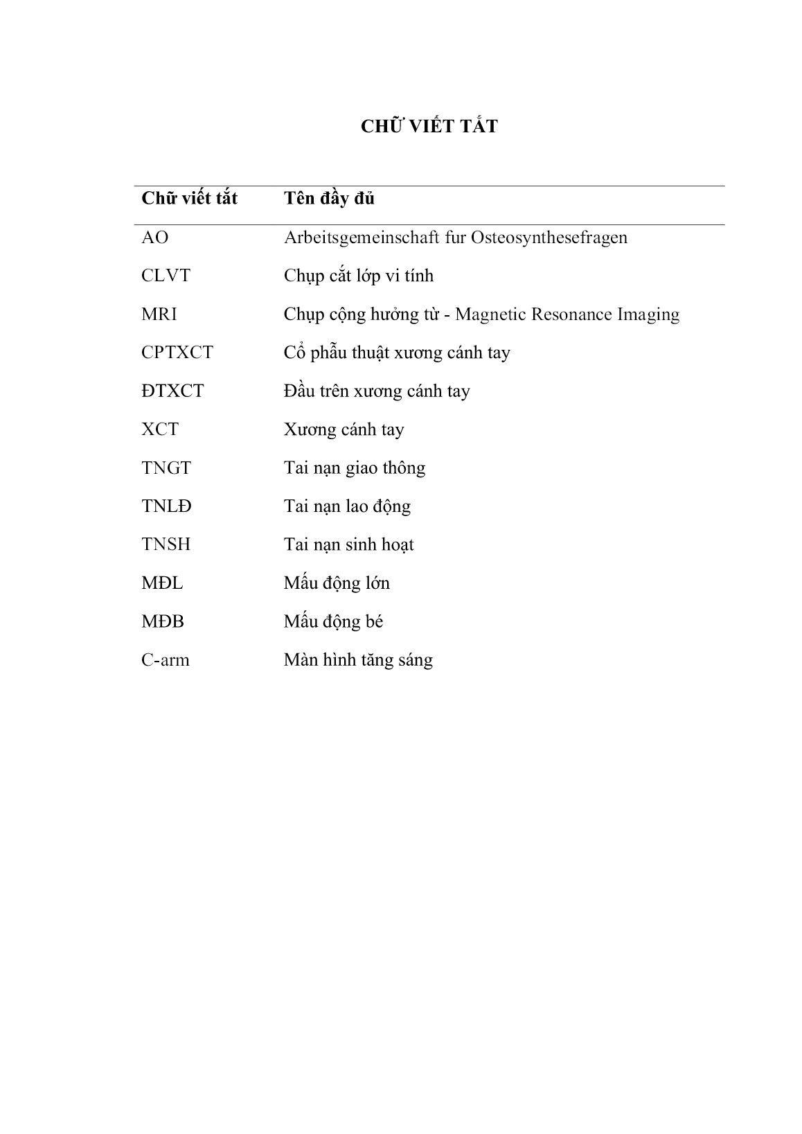 Luận án Nghiên cứu đặc điểm tổn thương giải phẫu và kết quả điều trị gãy đầu trên xương cánh tay bằng nẹp khóa trang 8