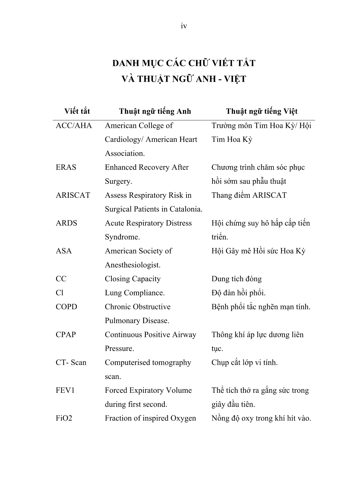 Luận án Nghiên cứu các yếu tố nguy cơ của biến chứng hô hấp sau phẫu thuật vùng bụng trang 6