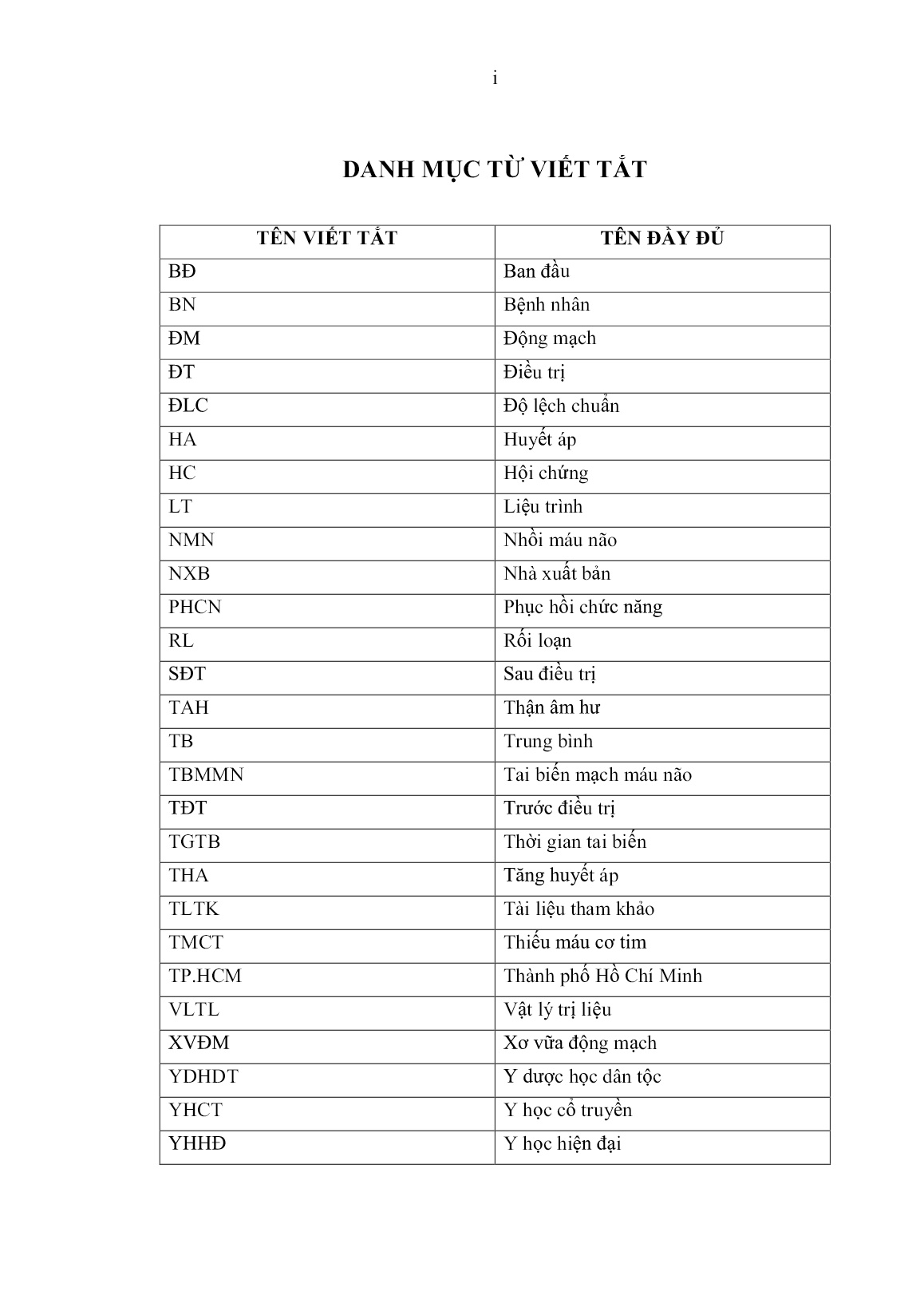 Luận án Hiệu quả phục hồi của phác đồ phối hợp châm cứu – vật lý trị liệu – thuốc y học cổ truyền trên bệnh nhân thiếu sót vận động sau đột quỵ 3 tháng trang 6