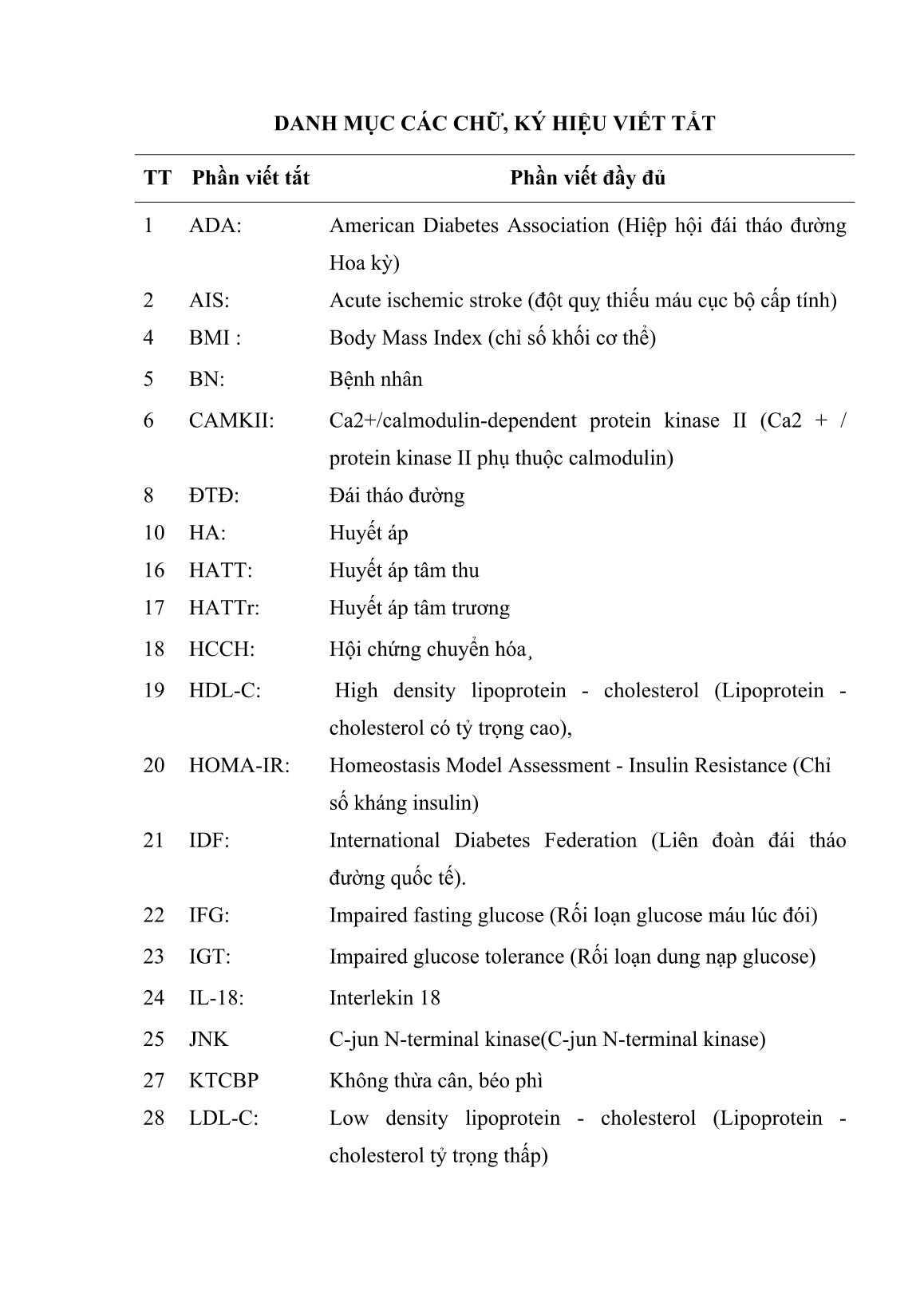 Luận án Nghiên cứu nồng độ SFRP5, RBP4, IL-18 huyết thanh ở bệnh nhân đái tháo đường týp 2 trang 8