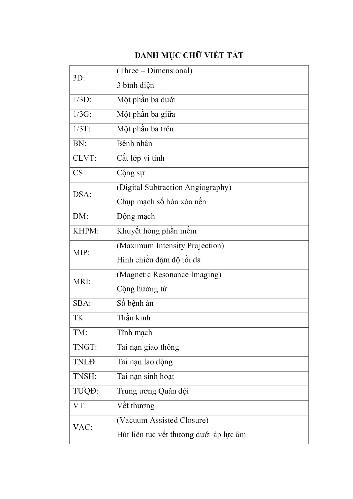 Luận án Nghiên cứu hình ảnh động mạch xuyên ở vùng cẳng chân bằng chụp cắt lớp vi tính 320 dãy và ứng dụng trong điều trị khuyết hổng phần mềm trang 9