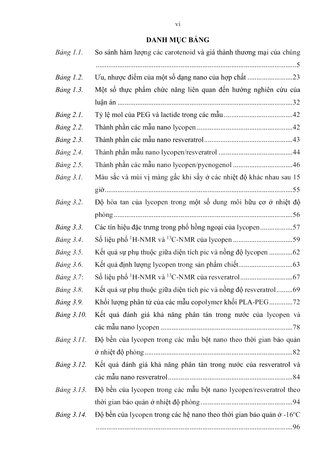 Luận án Nghiên cứu chế tạo, xác định hình thái, cấu trúc, tính chất các hệ nano chứa một số hợp chất Lycopen, Resveratrol và Pycnogenol trang 10