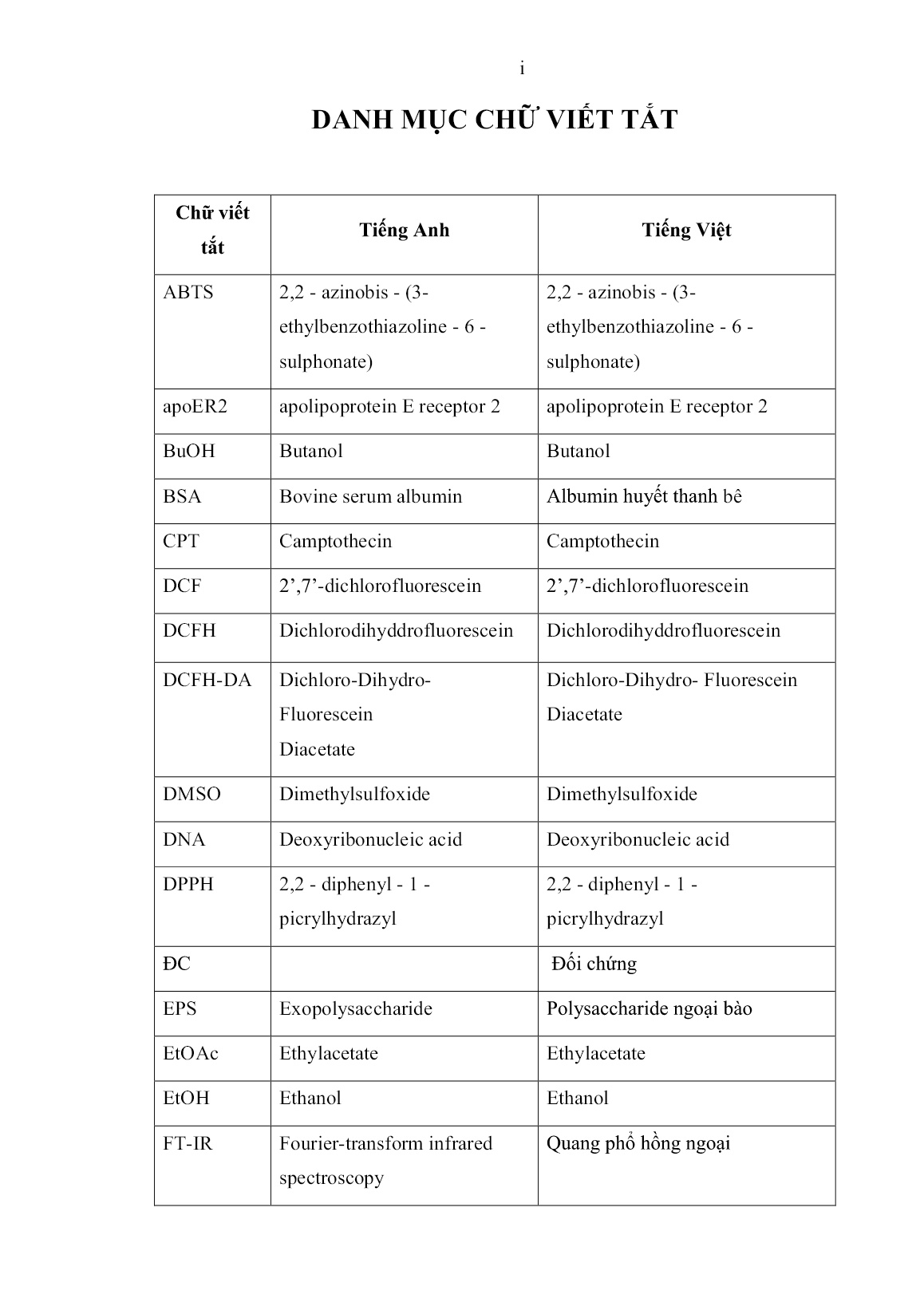 Luận án Nghiên cứu điều kiện lên men Cordyceps Sinensis tạo sinh khối giàu selen và khảo sát hoạt tính Sinh học trang 9