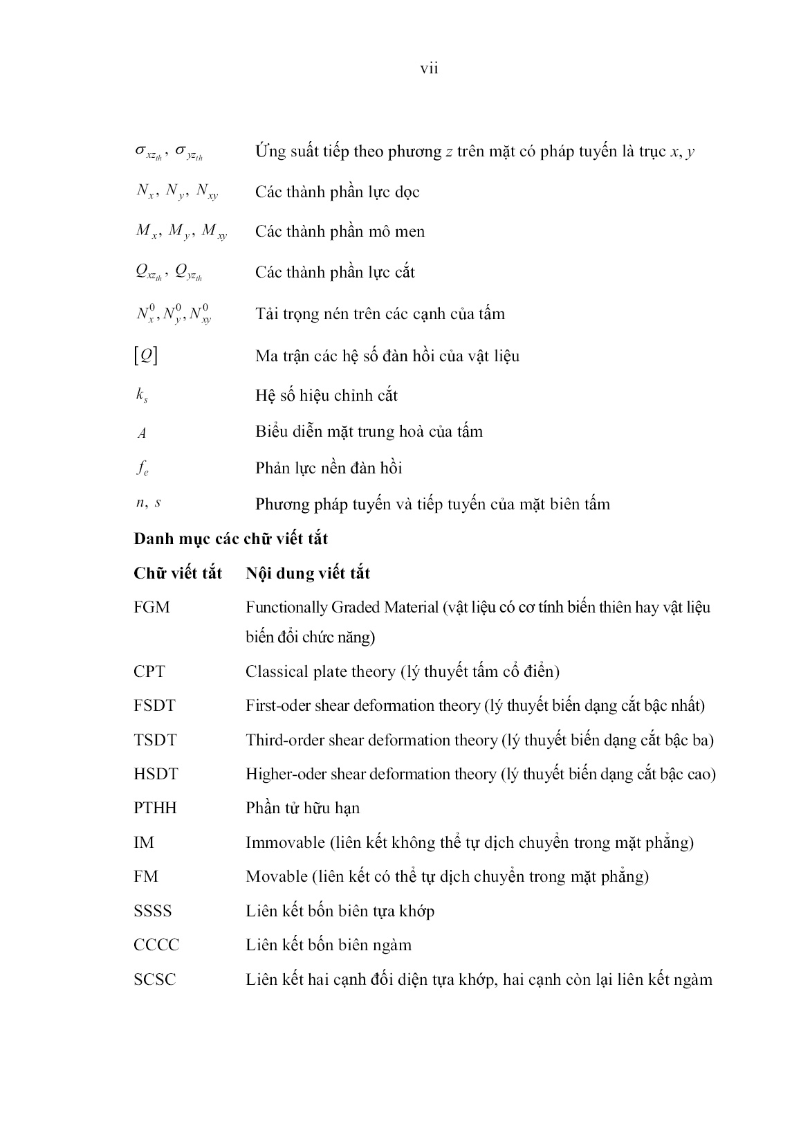 Luận án Phân tích phi tuyến ứng xử tĩnh và ổn định của tấm bằng vật liệu FGM rỗng trang 9