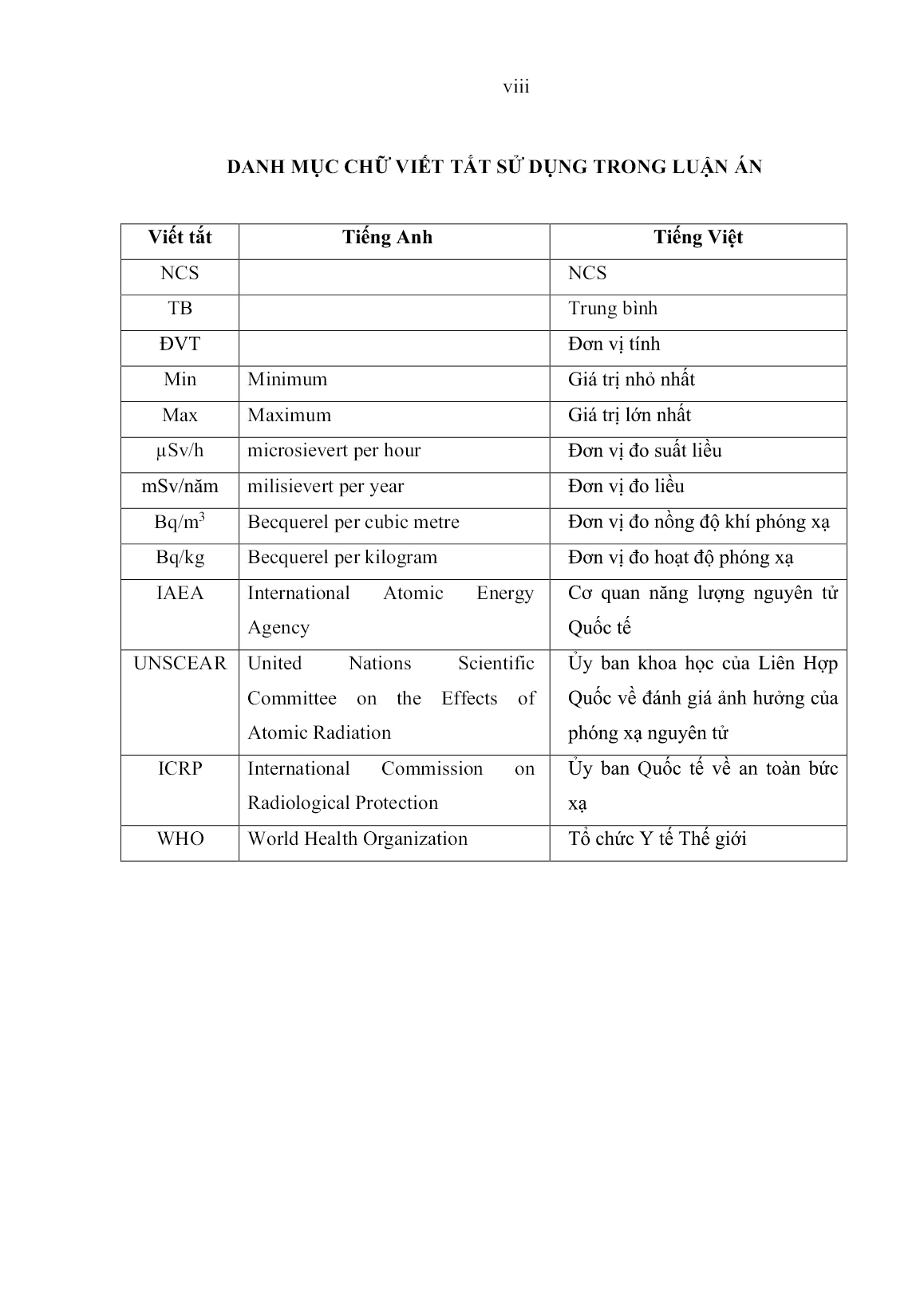 Luận án Nghiên cứu đặc điểm phát tán phóng xạ làm biến đổi môi trường do hoạt động khai thác, chế biến quặng đồng mỏ sin quyền, tỉnh Lào Cai trang 10