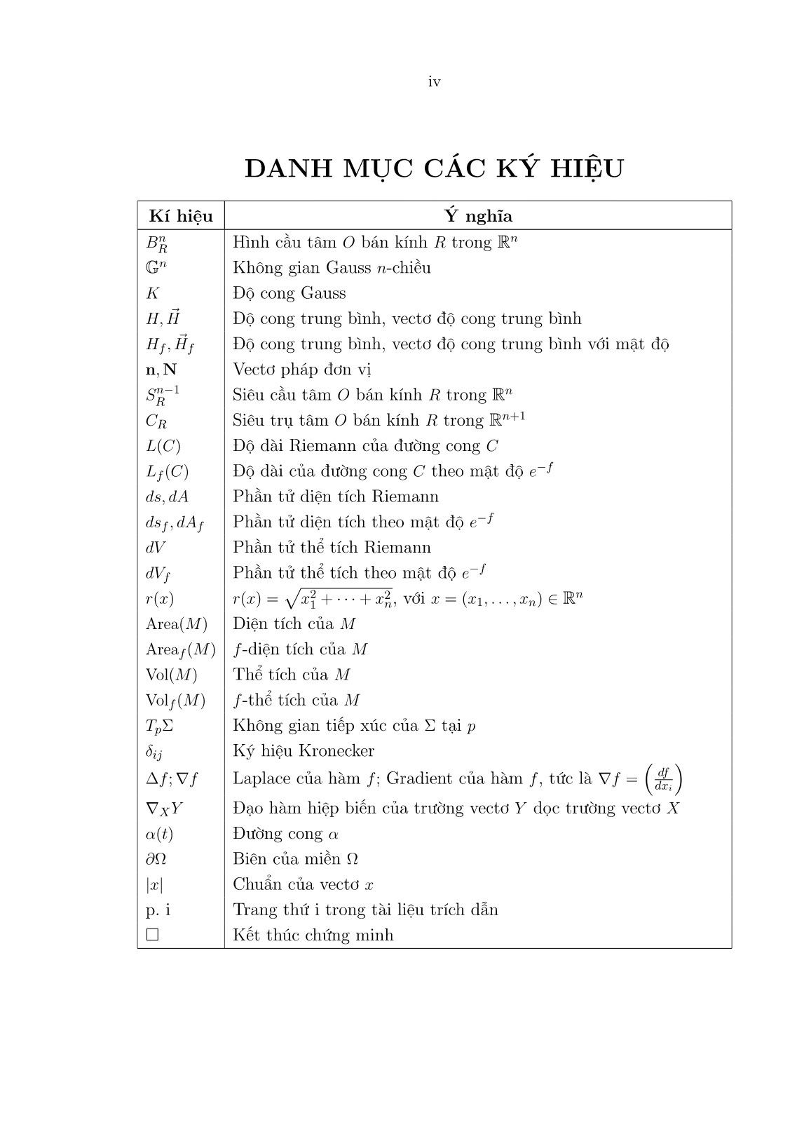 Luận án Một số kết quả về mặt f-cực tiểu trong các không gian tích trang 6