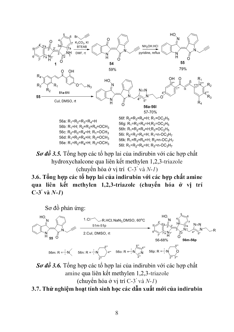 Tóm tắt Luận án Tổng hợp và đánh giá tác dụng sinh học các dẫn xuất của indirubin trang 10