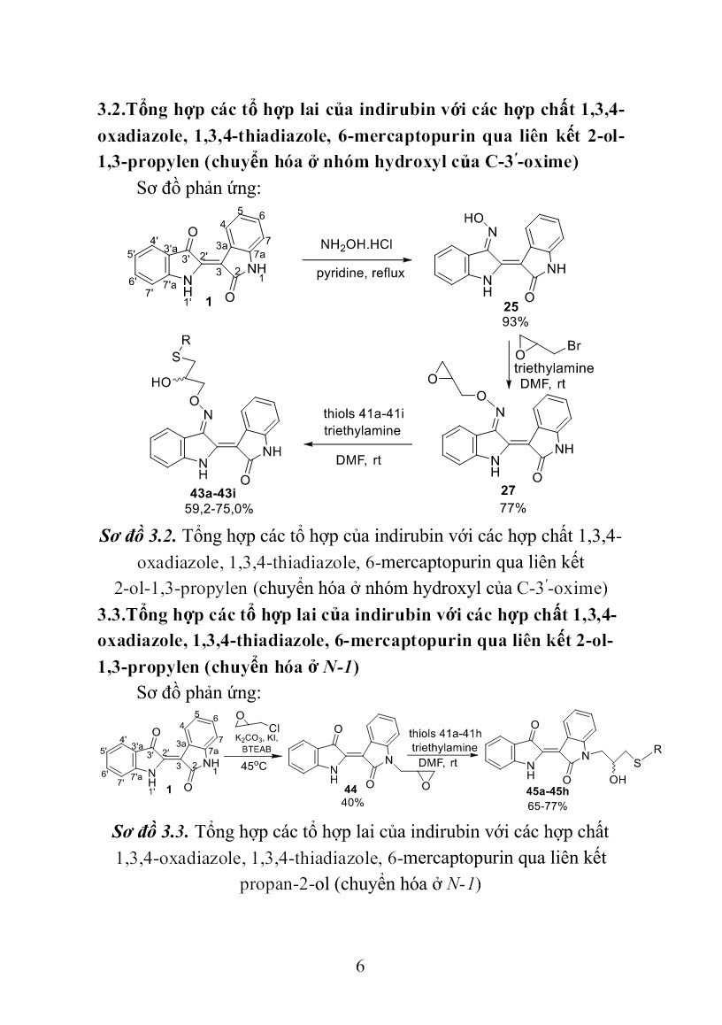 Tóm tắt Luận án Tổng hợp và đánh giá tác dụng sinh học các dẫn xuất của indirubin trang 8