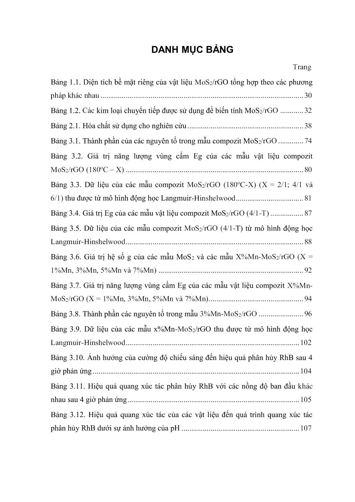 Luận án Nghiên cứu tổng hợp, đặc trưng xúc tác MoS₂/rGO biến tính với Mn và ứng dụng cho quá trình quang phân hủy Rhodamine B trong vùng ánh sáng khả kiến trang 7