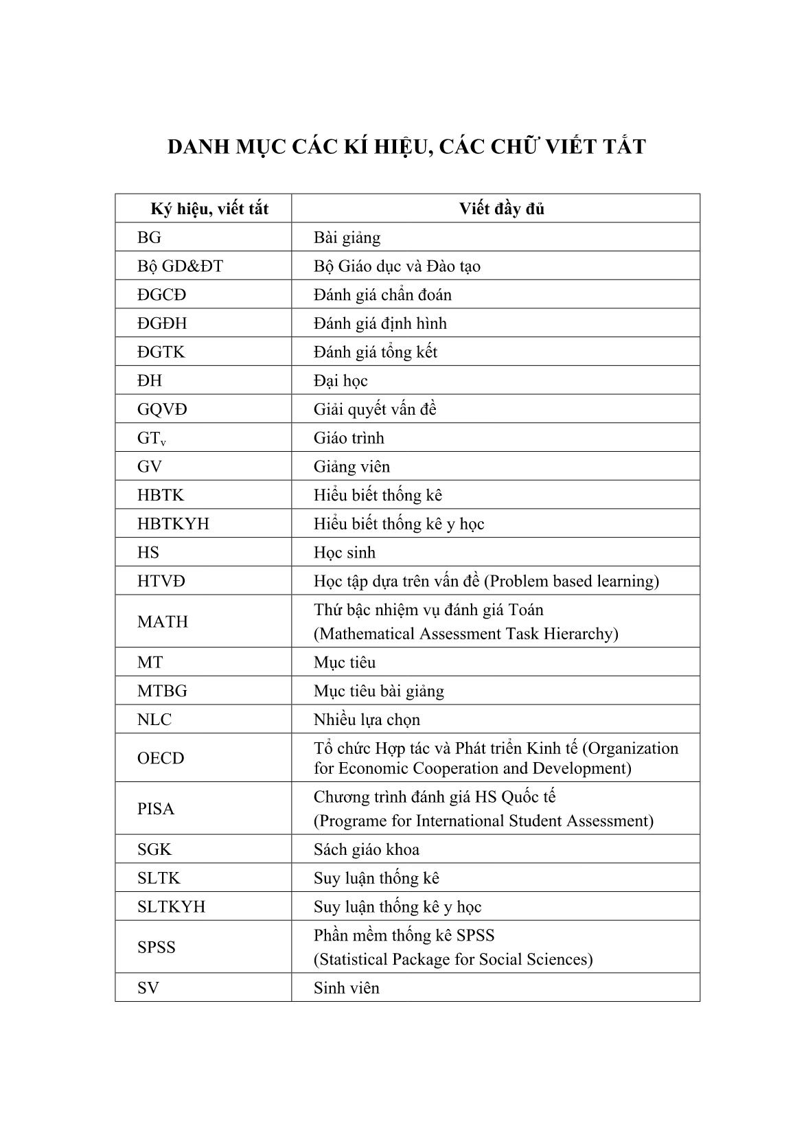 Luận án Đánh giá năng lực suy luận thống kê y học của sinh viên khi giải quyết vấn đề thực tế trang 10