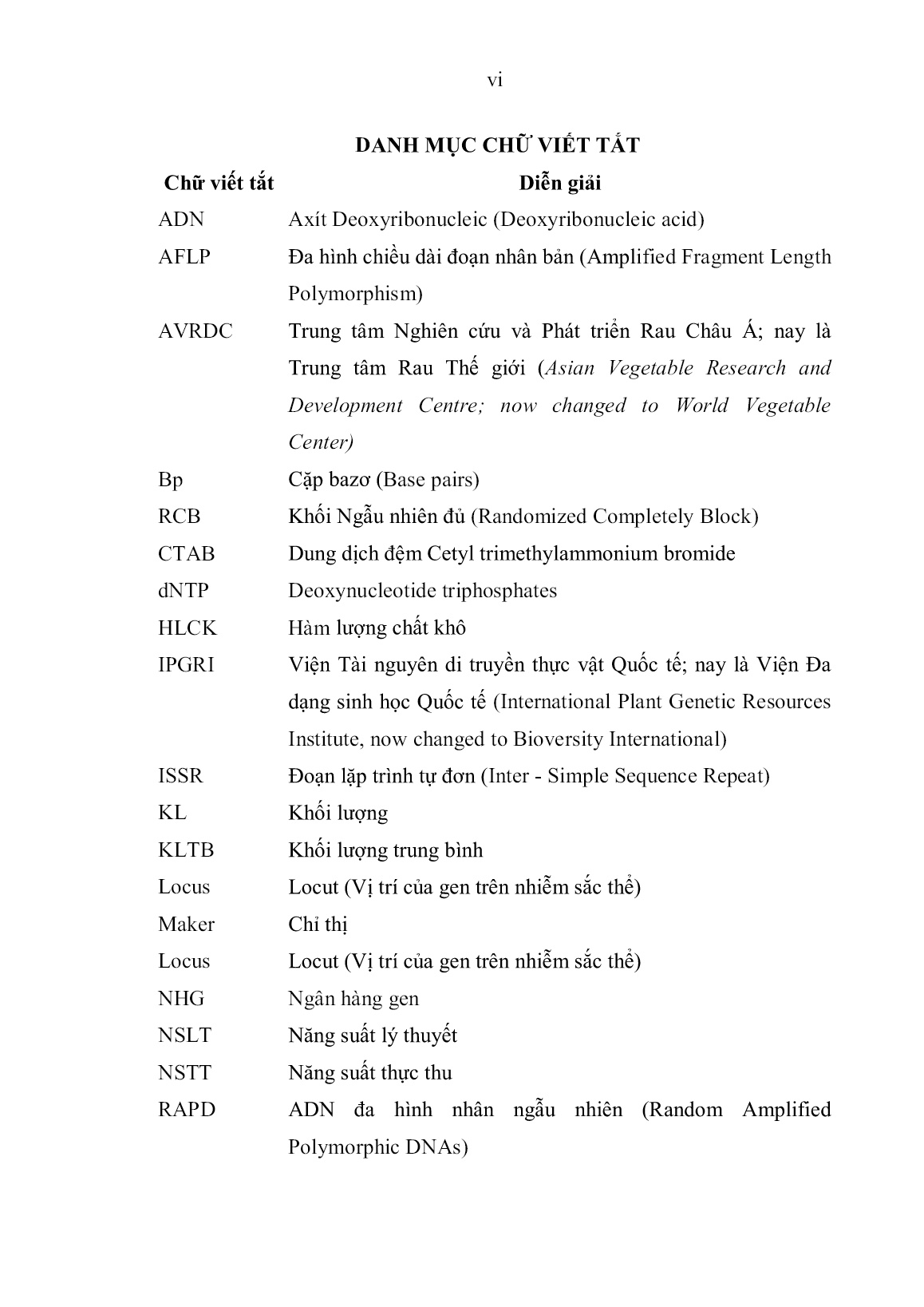 Luận án Nghiên cứu ứng dụng chỉ thị phân tử phục vụ chọn tạo giống bí đỏ (Cucurbita spp.) có hàm lượng chất khô cao trang 8