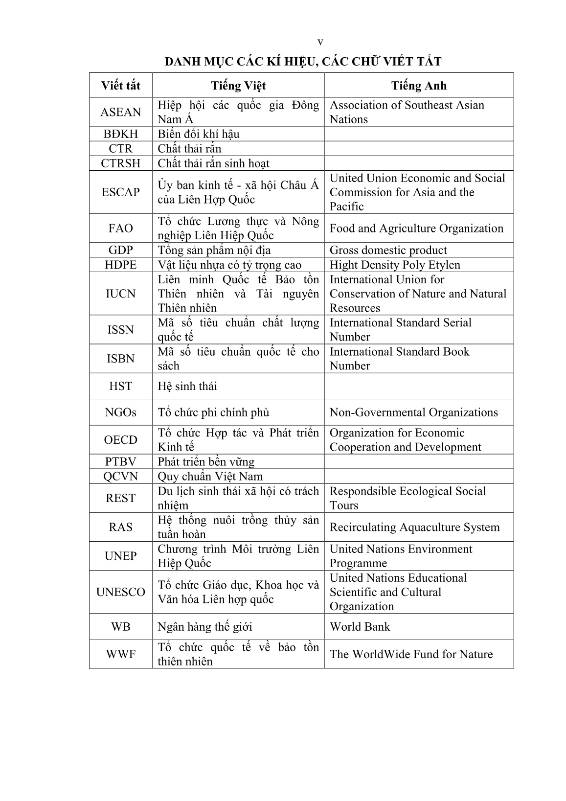 Luận án Luận chứng khoa học về xây dựng mô hình kinh tế xanh tại một số xã đảo ven bờ Việt Nam trang 7