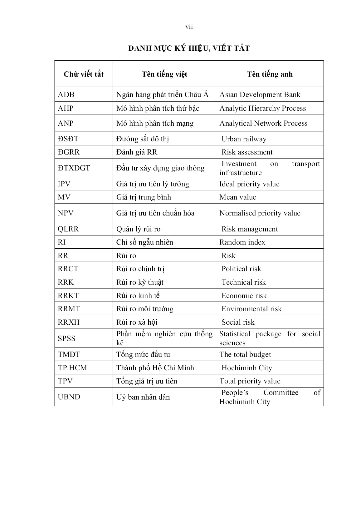 Luận án Nghiên cứu rủi ro dự án đầu tư xây dựng đường sắt đô thị tại Thành phố Hồ Chí Minh trang 9
